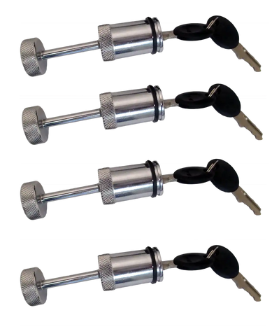 FASTGUN LOCKS