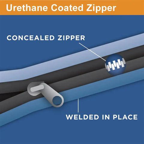 RANGE JR. CAR TOP CARRIER