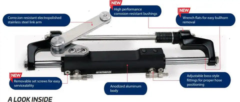 Uflex UC128TS-2 Boat Hydraulic Steering Cylinder For Use With PROTECH 2.1