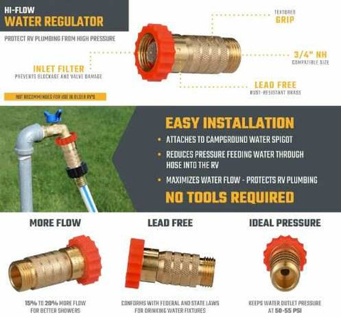 HI-FLOW WATER REGULATOR BULK