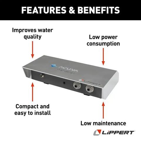 Lippert 2022071772 WANDERER 2.0 (ADVANCED FILTER  SMAR