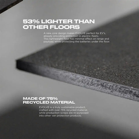 LEGEND FLEET 731-123-6441 EVOLVE LIGHTWEIGHT FLOORING KIT INC