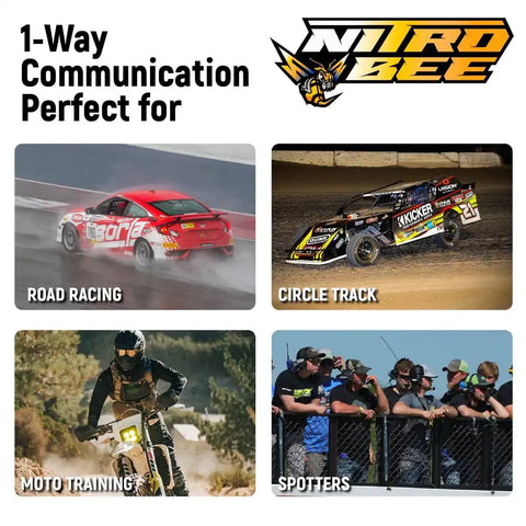 RUGGED RADIO NITRO-BEE-X NITRO BEE XTREME UHF RACE RECEIVER