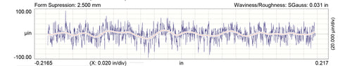 MSEchart1.jpg