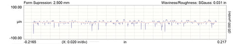 MSEchart3.jpg