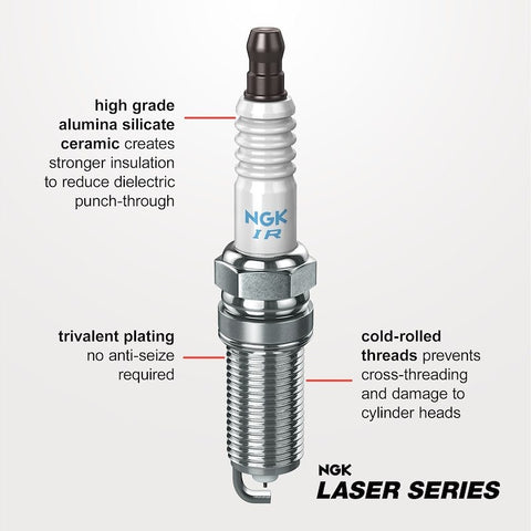 NGK 92217 DILKAR7B8 PACK 4