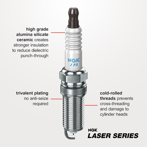 NGK 90288 NGK LASER IRIDIUM SPARK PLUG
