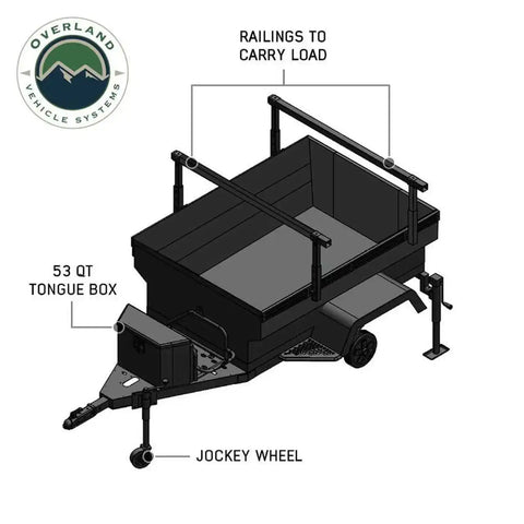 Overland Vehicle Systems 70100010  Utility Trailer Off-Road