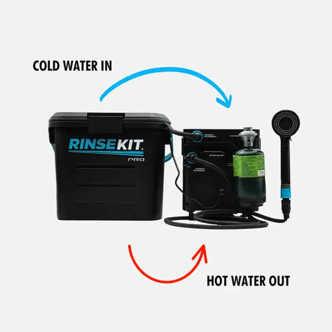 Rinse Kit 857007006302 Water Heater HyperHeater For Use With RinseKit PRO/ Cube