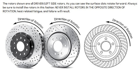 Rotor Rotation.jpg