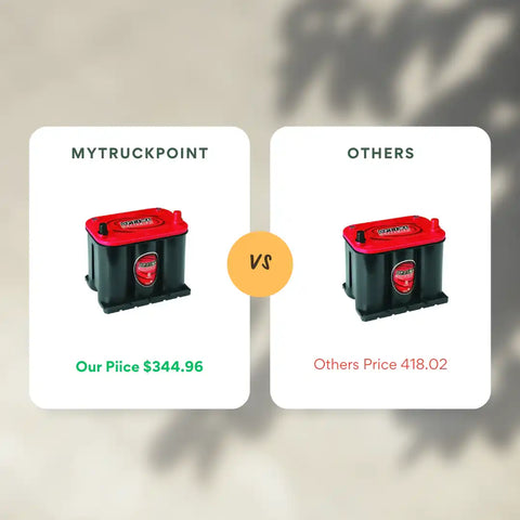 Optima Battery 8020-164 RED TOP GRP 35