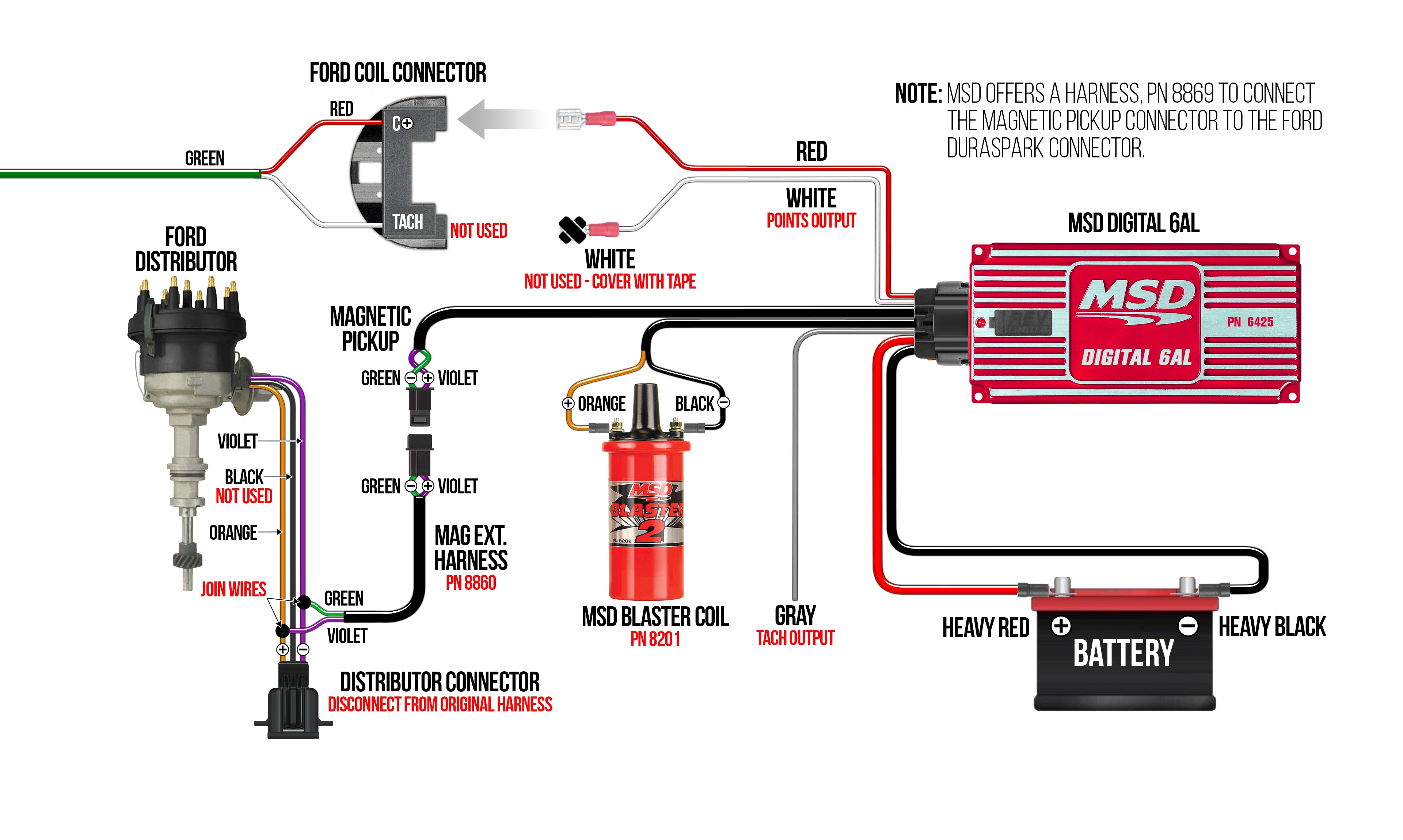 Wiring a Ford Duraspark using Magnetic Pickup Trigger.jpg