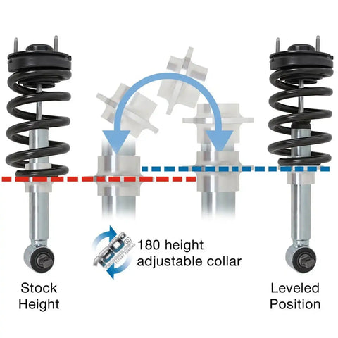 Pro Comp Suspension ZX2017 Shocks RUNNER SS MONOTUBE 06-08 RAM1500 4WD Front 2.5"