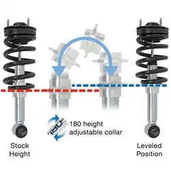 Pro Comp Suspension ZX2037 Runner Ss Monotube