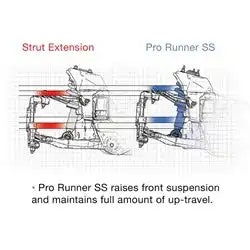 Pro Comp Suspension ZX2080 RUNNER MONOTUBE SHOCK 07-09 FJ CRUISER Front 0-2.5"