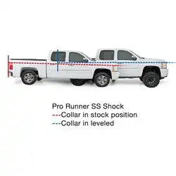 Pro Comp Suspension ZX2110 Runner Ss Monotube 04-12 Nissan Titan Front