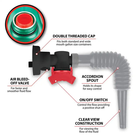 PERFORM TOOL W4060 FLEXIBLE FUNNEL SPOUT
