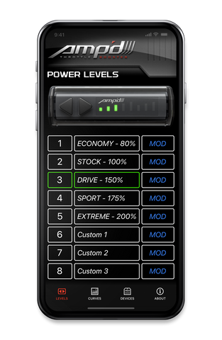 ampdapp_levels.png