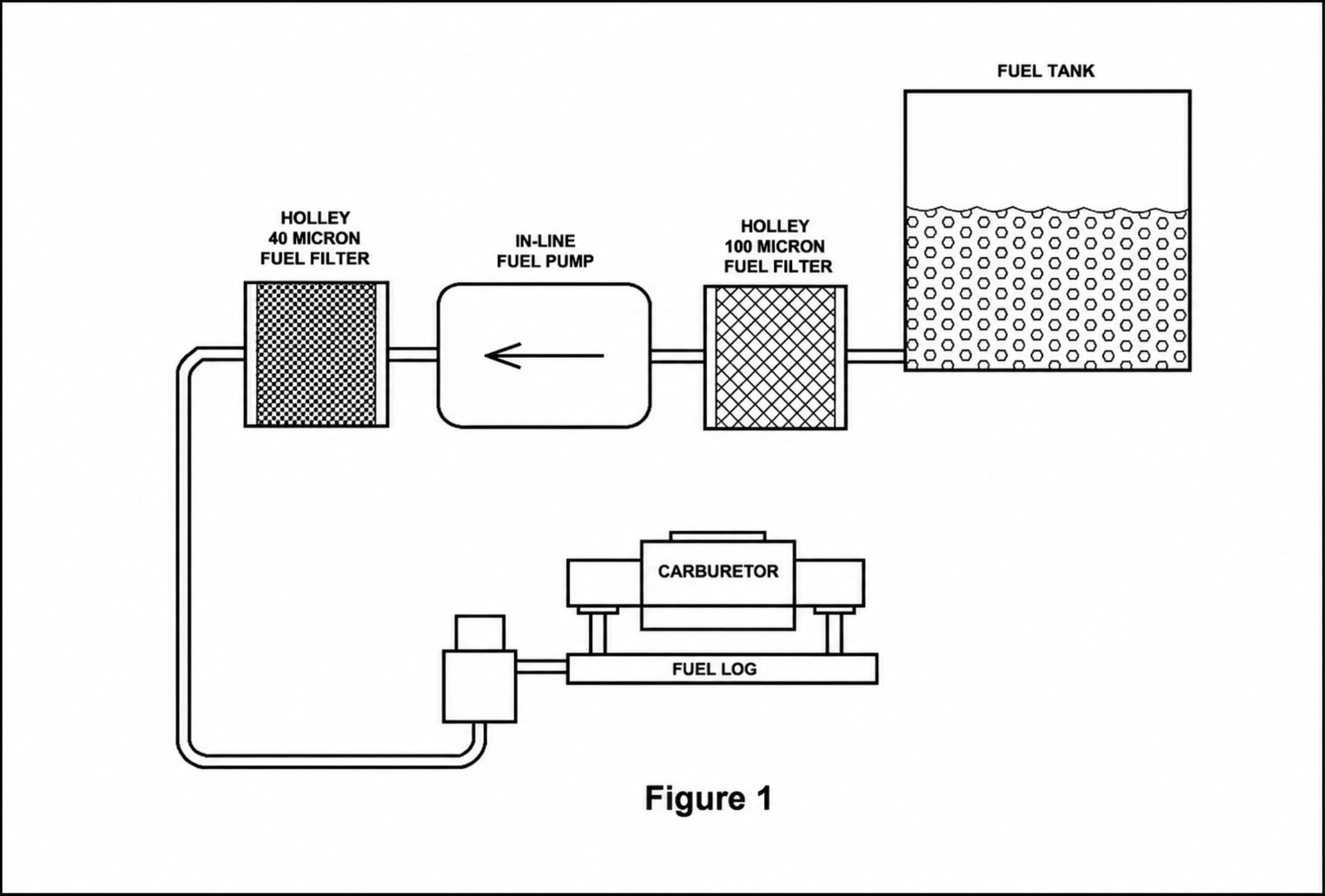 carbfueldiagram18157_ (Custom).jpg