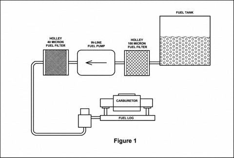 carbfueldiagram18157_ (Custom).jpg