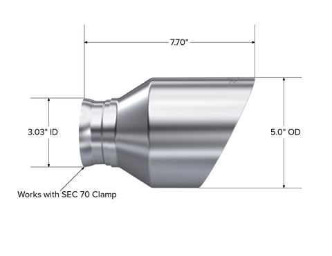 T5197_Measurement.png