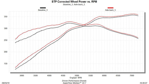 graph_ab19269.jpg