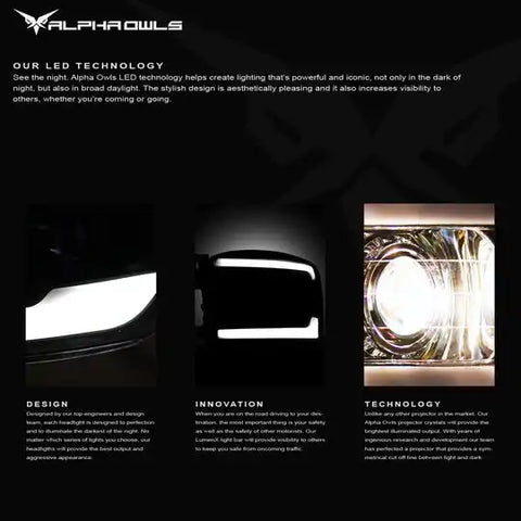Alpha Owls 8709818 - LMP Series Headlights