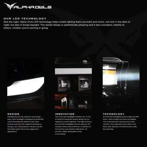 Alpha Owls 8707500 - SQX Series Headlights