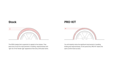 pro-kit-illustration.jpg
