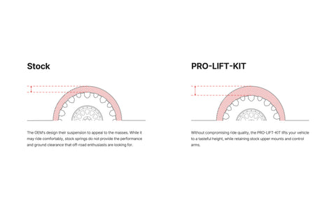 pro-lift-kit-illustration.jpg