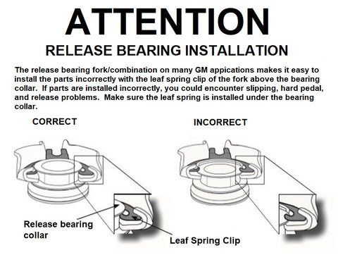 proper-throwout-bearing-install.jpg
