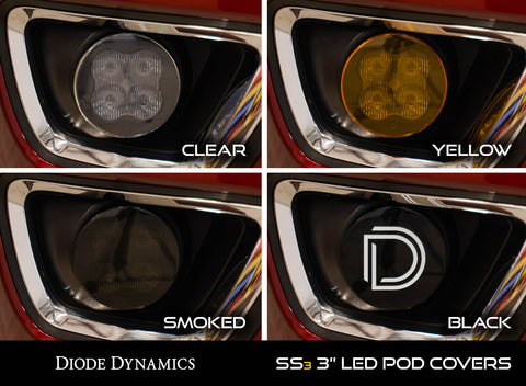 ss3_led_pod_cover_collage_1.jpg