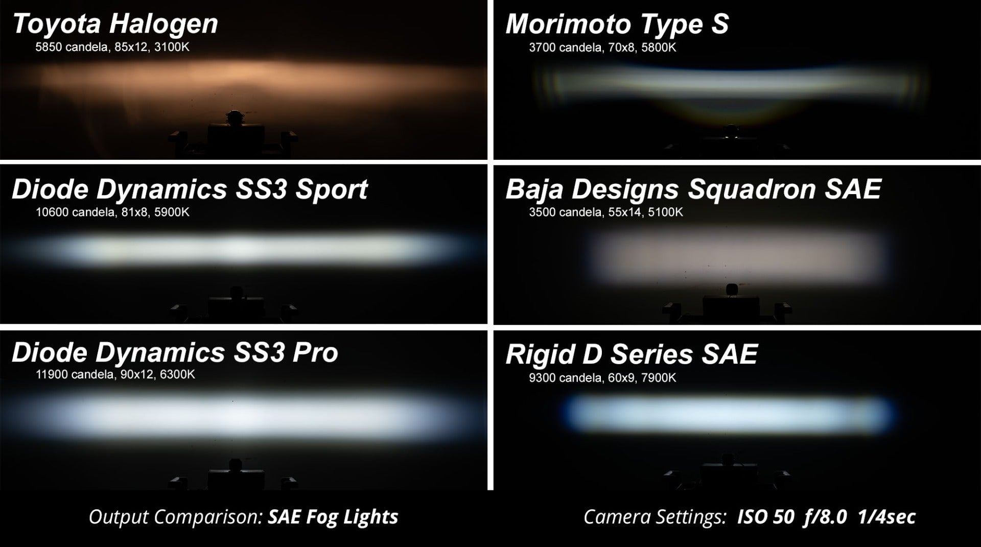 ss3_vs_competitors_collage_-_white_6b_9_1_1_2_1_3_1_2_2_2.jpg