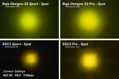 ssc2_vs_competitors_collage_-_yellow_spot_-_all_1.jpg