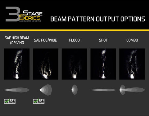 stage_series_3_led_pod_output_patterns_real_world_b_6.jpg