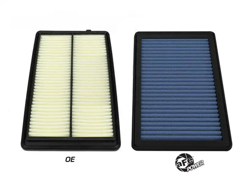 aFe 30-10331 MagnumFLOW OE Replacement Air Filter w/Pro 5R Media 13-18 Acura RDX (V6-3.5L)