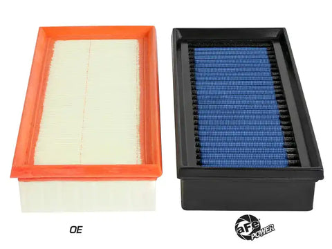 aFe 30-10289-MA MagnumFLOW Pro 5R OE Replacement Filter 15-19 Mercedes-Benz C63 AMG (C205/A205) V8-4.0L (tt)