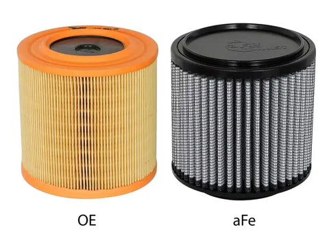 aFe 11-10141-MA MagnumFLOW OE Replacement Filter w/ Pro Dry S Media (Pair) 04-16 Aston Martin DB9 V12-6.0L