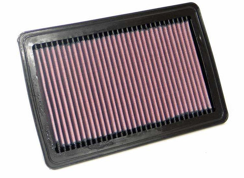 K&N 33-2525 Replacement Air Filter