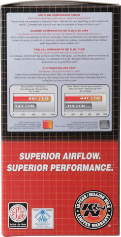 K&N KT-5201 Replacement Air Filter