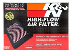 K&N E-2880 Replacement Air Filter