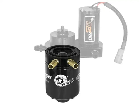 aFe 42-90001 DFS780 Fuel System Cold Weather Kit (Fits / PRO)