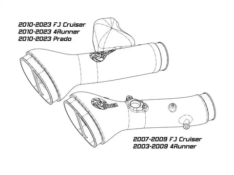 aFe 50-70095DR Momentum GT Red Edition Cold Air Intake System w/ Pro DRY S Filter Toyota FJ Cruiser 07-23 V6-4.0L