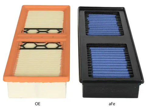 aFe 30-10279 MagnumFLOW Air Filters IAF P5R 17-18 Alfa Romeo Giulia L4-2.0L