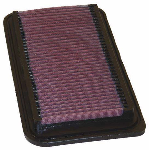 K&N 33-2252 Replacement Air Filter