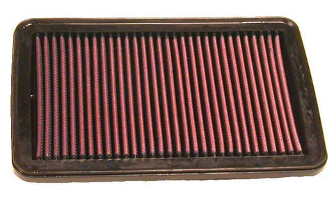 K&N 33-2282 Replacement Air Filter