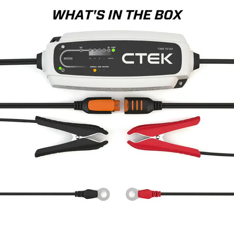 40-255 TTG-Whatsinthebox.png