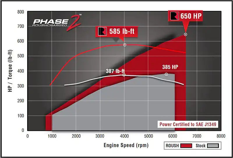 421984_supercharger_kit_2.jpg