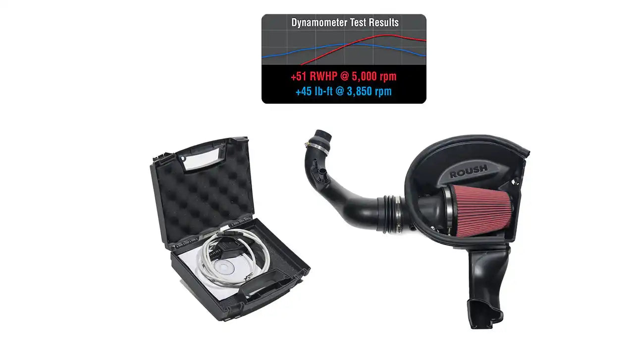 422068_performance_pac_level_1.jpg