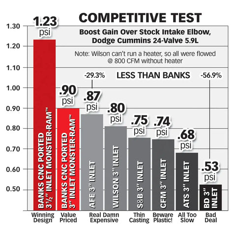 42764_5_dodge_59L_monsterram.jpg
